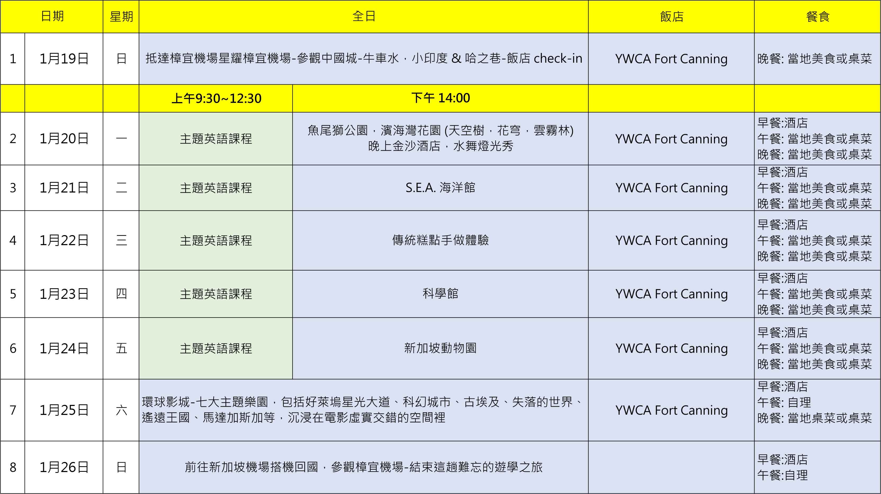 2025新加坡寒假遊學綠能科技探索營 2025 Singapore Green energy technology Winter Camp